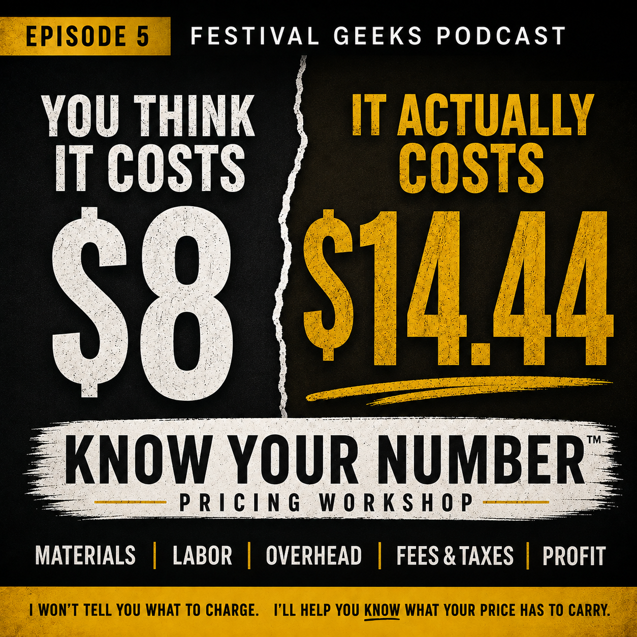 Episode 5: What Does It Really Cost to Make Your Product?